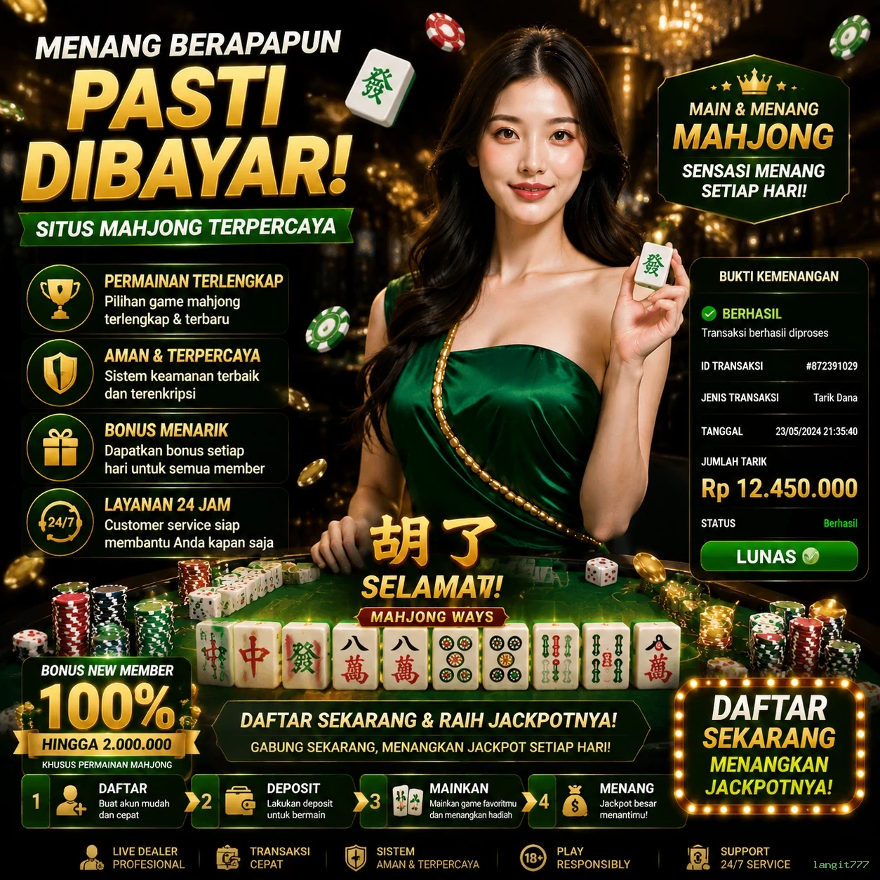 langit777 Forum Pemain